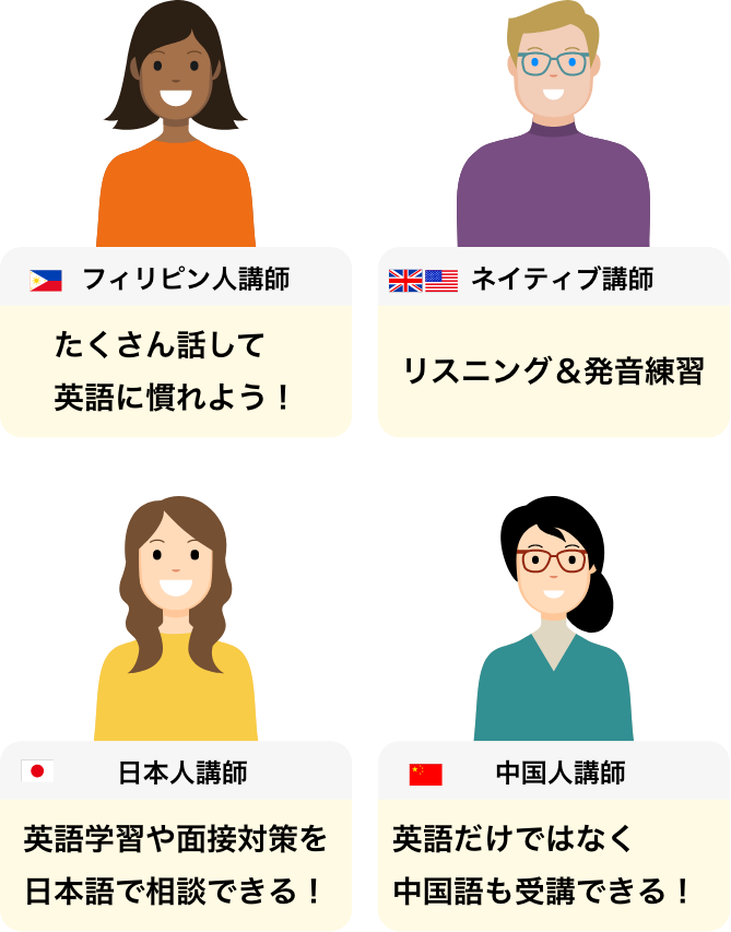 初めての方へ 産経オンライン英会話plus 初めての方へ 産経オンライン英会話plus