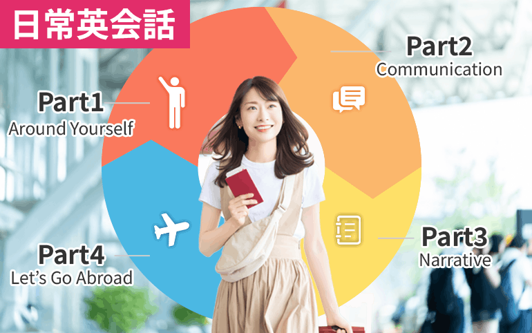 日常英会話