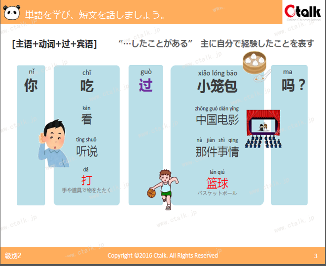③ 次に新出単語と文法式を勉強します。
