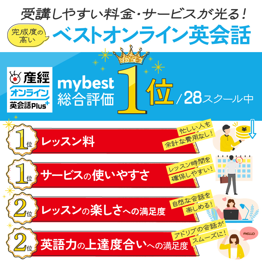 初めての方へ 産経オンライン英会話plus