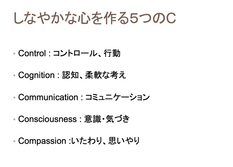 テキスト

自動的に生成された説明