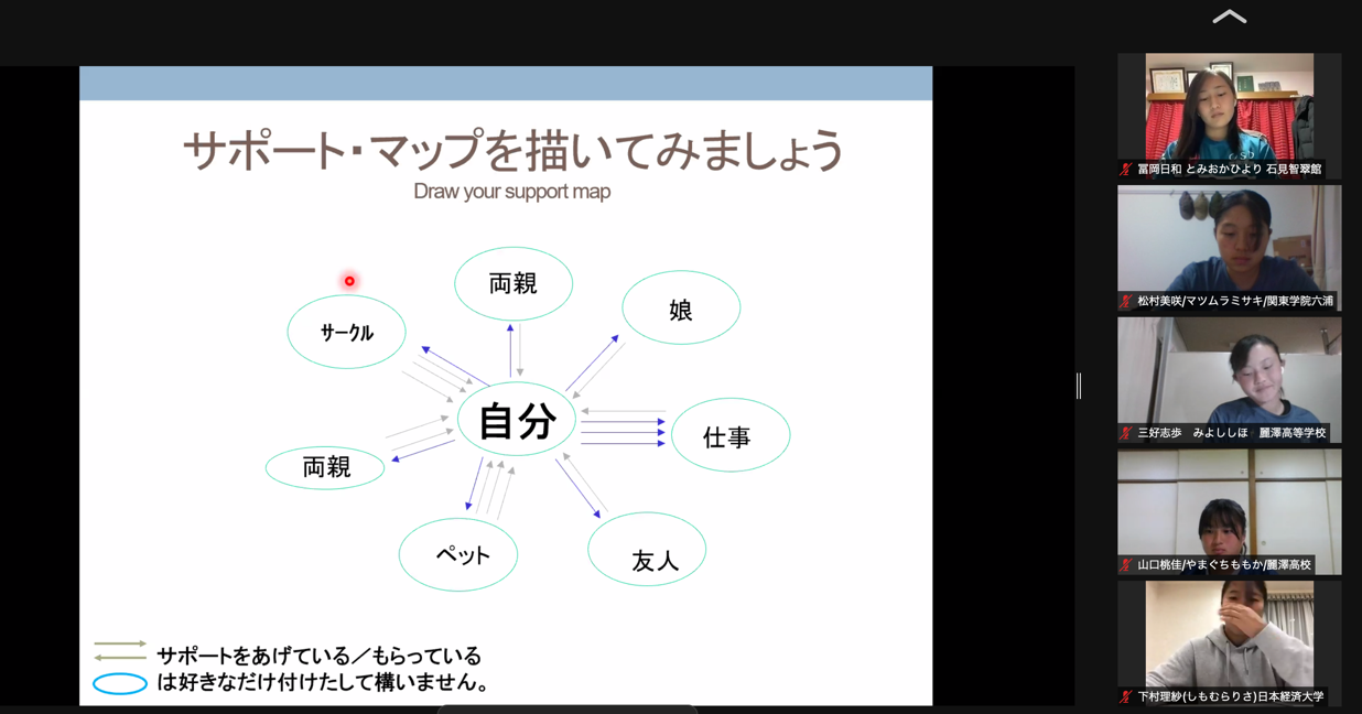 ダイアグラム

自動的に生成された説明