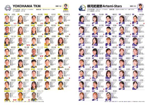 テキストAI 生成コンテンツは誤りを含む可能性があります。