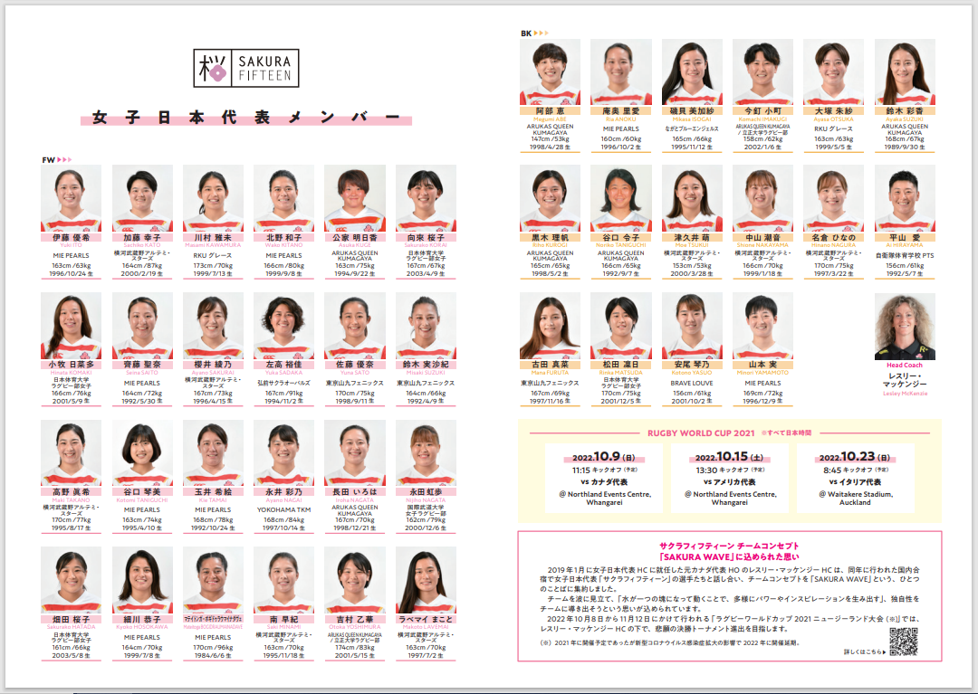 8月27日当日情報】太陽生命JAPAN RUGBY CHALLENGE SERIES 2022｜女子