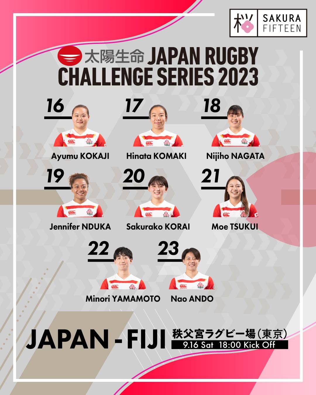 女子日本代表 「太陽生命 JAPAN RUGBY CHALLENGE SERIES 2023