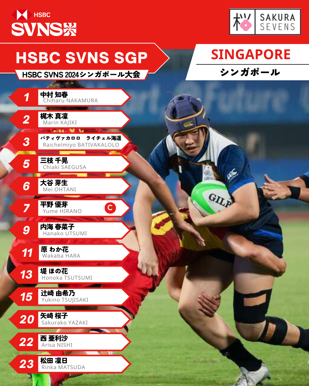 女子セブンズ日本代表(サクラセブンズ) HSBC SVNS 2024 シンガポール大会 登録メンバーと第一日、第二日試合スケジュールのお知らせ