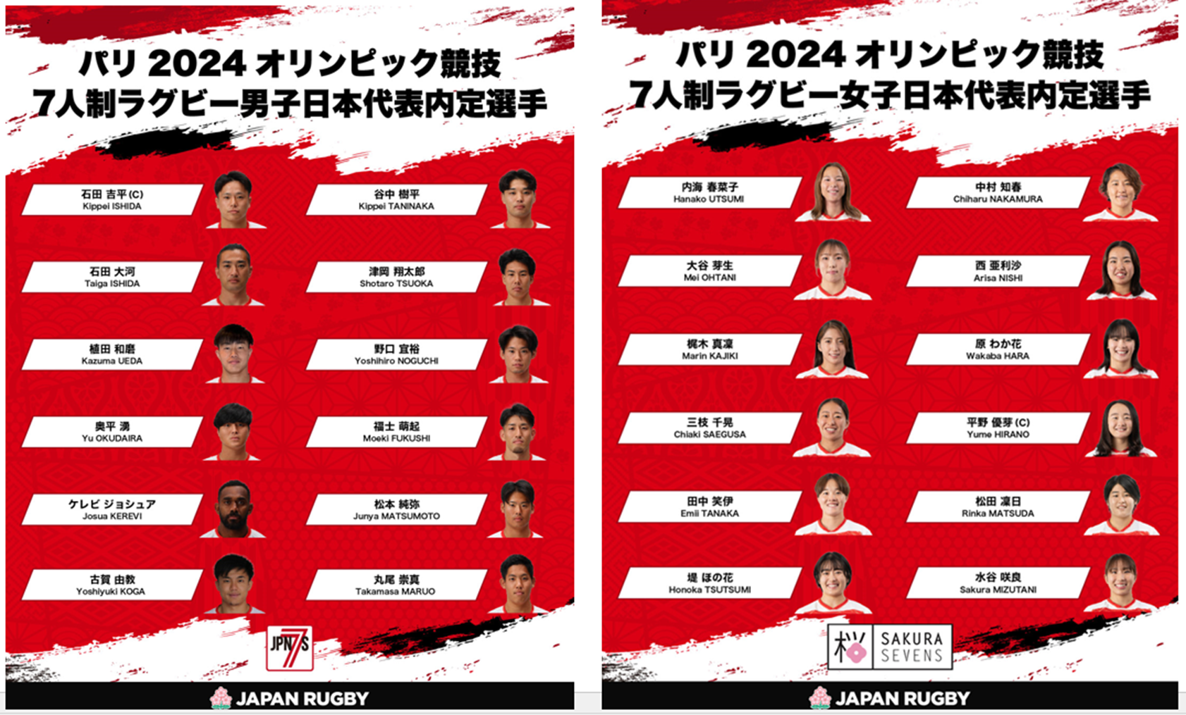 パリ2024オリンピック競技7人制ラグビー男女日本代表 内定選手発表の