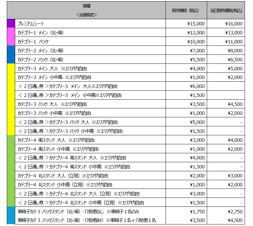 スーパーラグビー2019チケット チケット情報🎫】 NTTリーグワン2023-24 第12節 vs 東芝ブレイブ