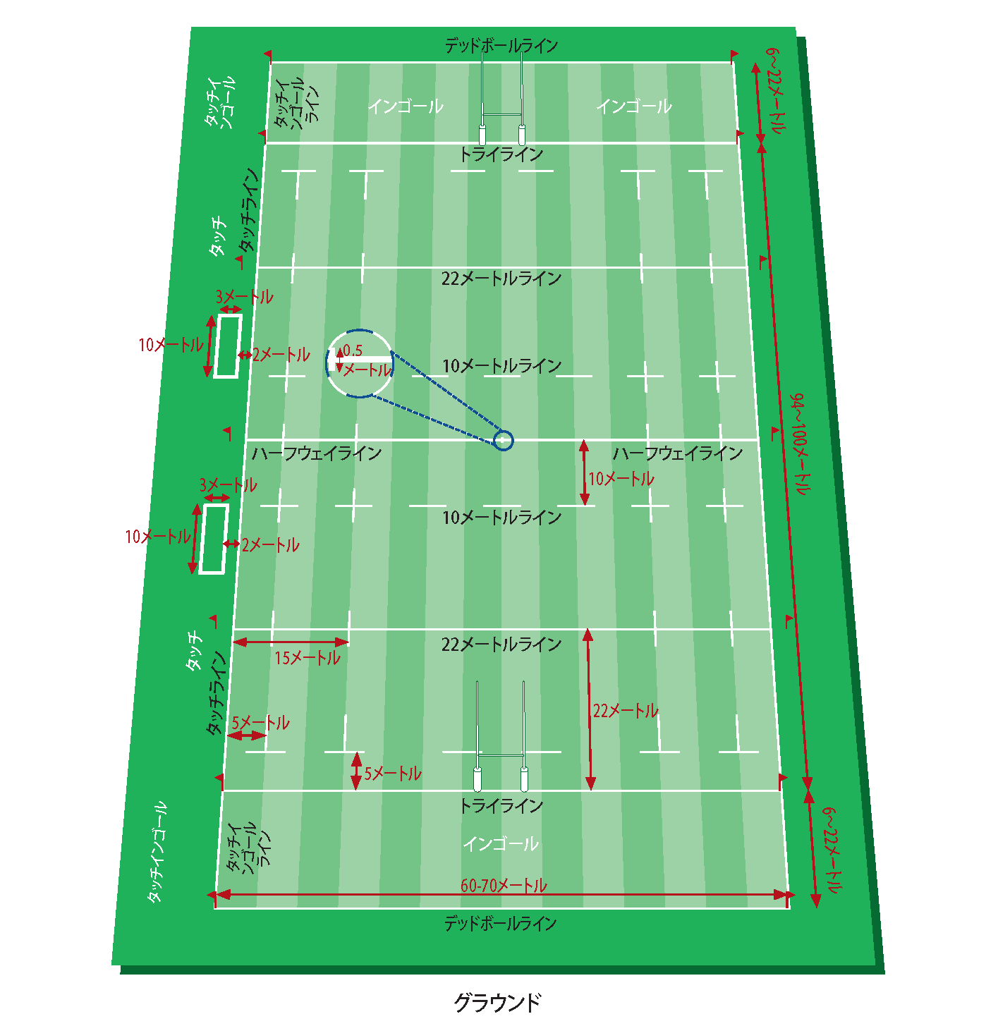ラグビー基本情報｜日本ラグビーフットボール協会