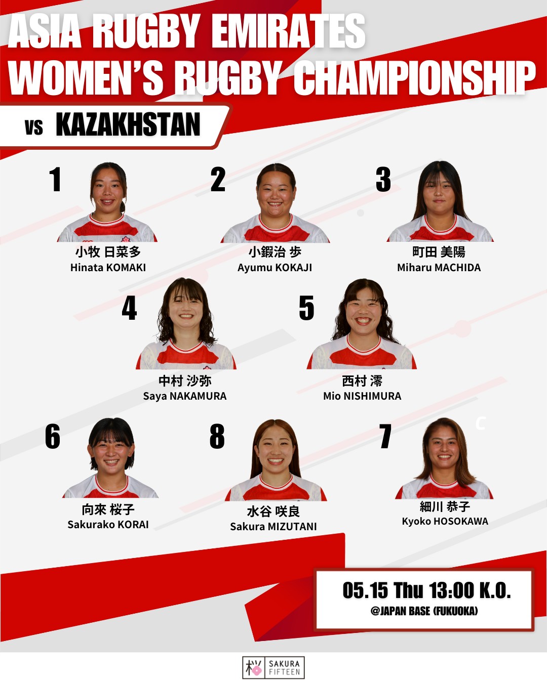 女子日本代表 女子カザフスタン代表戦試合登録メンバーのお知らせ