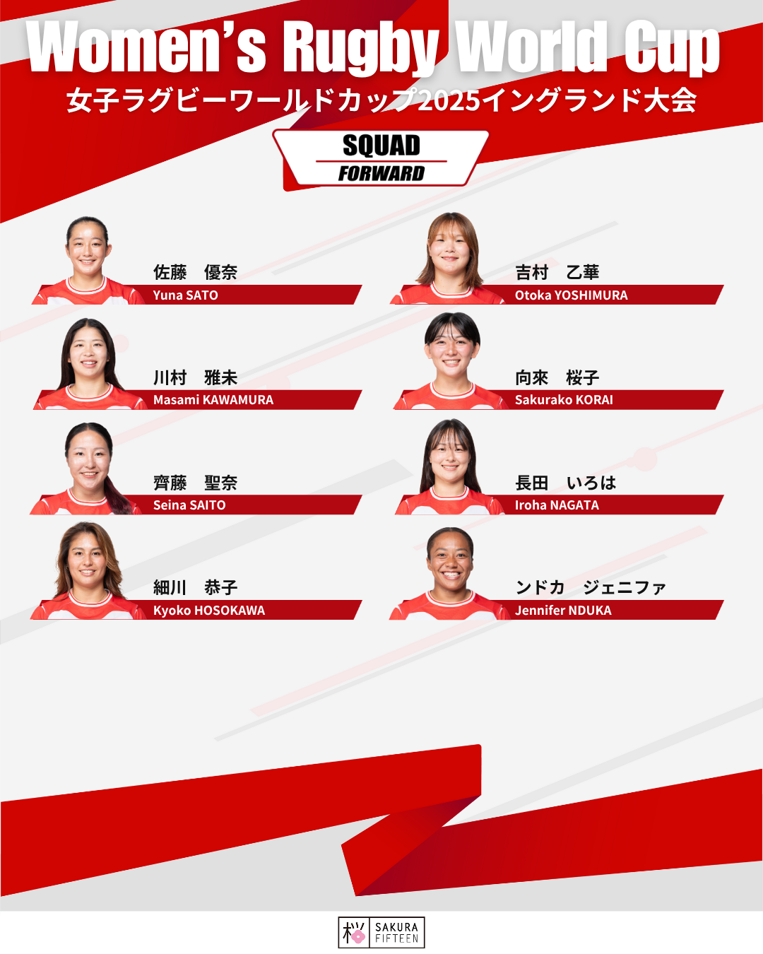 8/6更新）女子ラグビーワールドカップ2025イングランド大会 女子