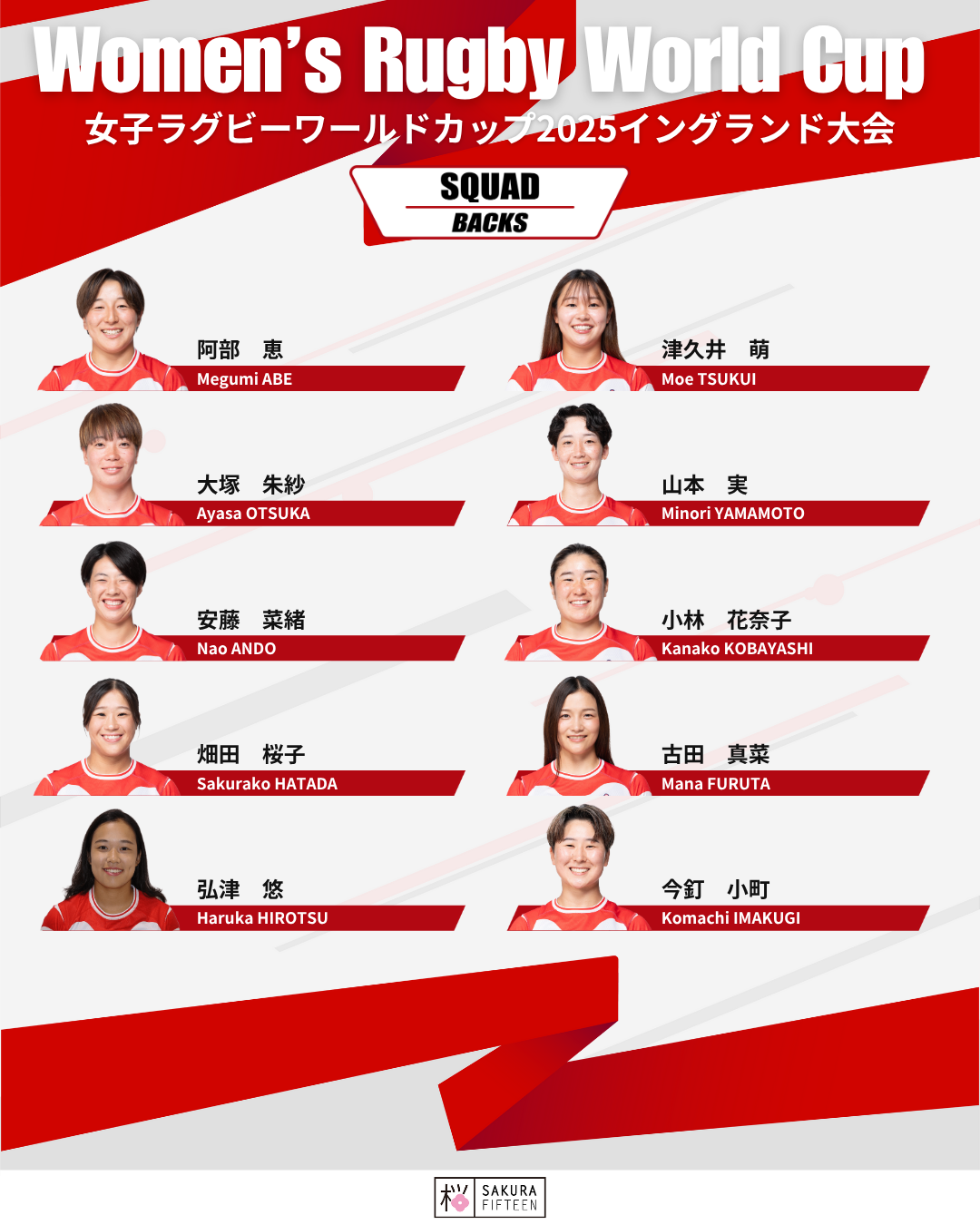 ラグビー  日本代表  ワールドカップ  雑誌 81a0IcrUrnL._UF350,350_QL50_.jpg