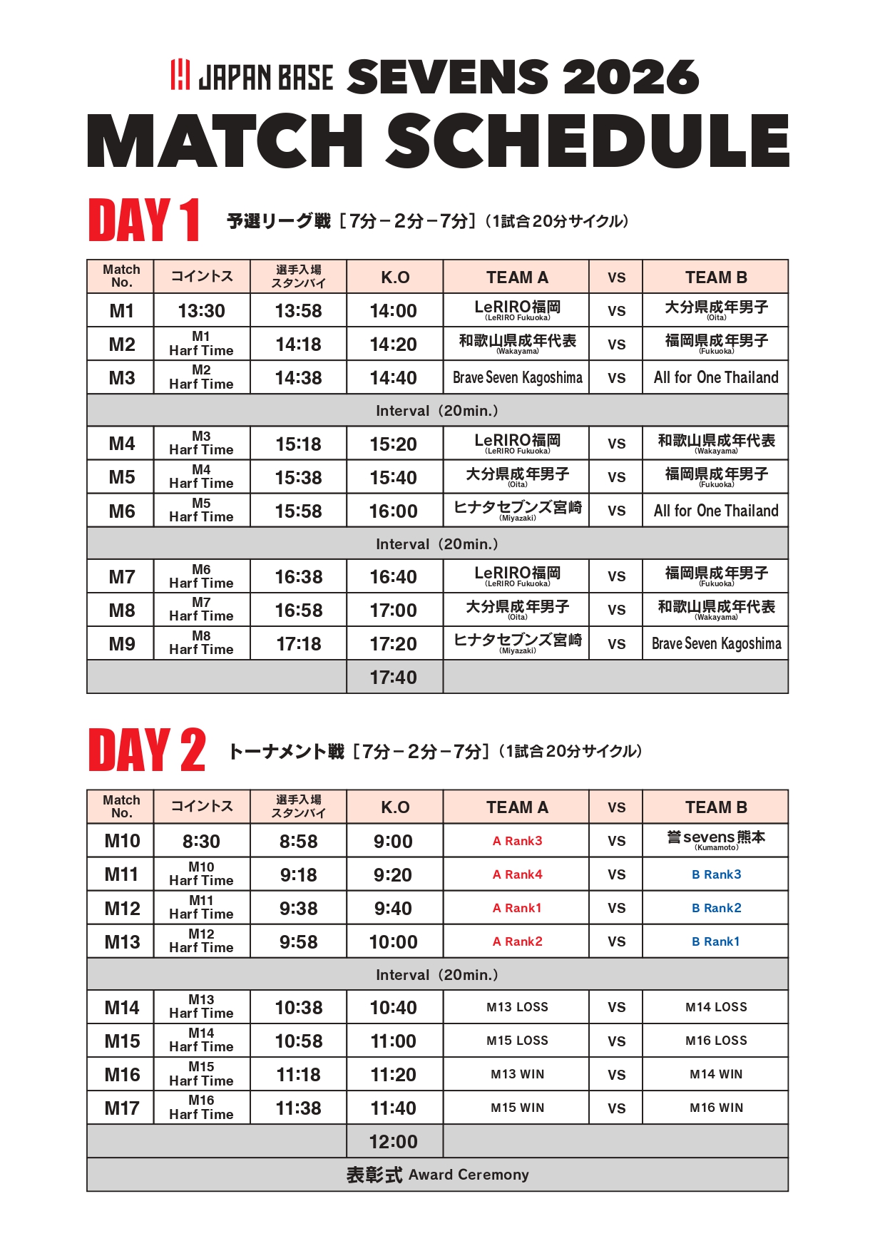 7/31更新）「JAPAN BASE SEVENS 2026」開催のお知らせ｜日本ラグビー