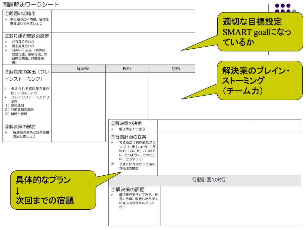 ダイアグラム

自動的に生成された説明