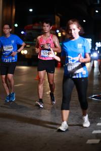 BIB: 12666, 1234
                            <button type="button" onclick="openModal(18654141)" class="btn btn-primary btn-sm float-right btn-popup" data-toggle="modal" data-target=".modal-high-quality">
                        <i class="fas fa-shopping-cart"></i> Add to Cart
                    </button>
                                            <button type="button" onclick="isThisMe(18654141, true)" class="btn btn-success btn-sm float-right btn-popup btn-isme hidden" data-toggle="tooltip" data-placement="bottom" title="นี่คือรูปของคุณใช่ไหม คลิกที่นี่เพื่อเอาเข้าอัลบั้ม">
                        <i class="fas fa-plus"></i> Add to album
                    </button>
                    <button type="button" onclick="isThisMe(18654141, false)" class="btn btn-warning btn-sm float-right btn-popup btn-isnotme hidden">
                        <i class="fas fa-ban"></i> Remove from album
                    </button>