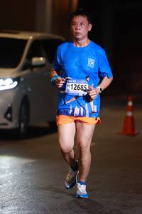 BIB: 12685
                            <button type="button" onclick="openModal(18654155)" class="btn btn-primary btn-sm float-right btn-popup" data-toggle="modal" data-target=".modal-high-quality">
                        <i class="fas fa-shopping-cart"></i> Add to Cart
                    </button>
                                            <button type="button" onclick="isThisMe(18654155, true)" class="btn btn-success btn-sm float-right btn-popup btn-isme hidden" data-toggle="tooltip" data-placement="bottom" title="นี่คือรูปของคุณใช่ไหม คลิกที่นี่เพื่อเอาเข้าอัลบั้ม">
                        <i class="fas fa-plus"></i> Add to album
                    </button>
                    <button type="button" onclick="isThisMe(18654155, false)" class="btn btn-warning btn-sm float-right btn-popup btn-isnotme hidden">
                        <i class="fas fa-ban"></i> Remove from album
                    </button>