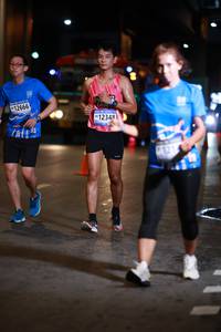 BIB: 12666, 12348
                            <button type="button" onclick="openModal(18654140)" class="btn btn-primary btn-sm float-right btn-popup" data-toggle="modal" data-target=".modal-high-quality">
                        <i class="fas fa-shopping-cart"></i> Add to Cart
                    </button>
                                            <button type="button" onclick="isThisMe(18654140, true)" class="btn btn-success btn-sm float-right btn-popup btn-isme hidden" data-toggle="tooltip" data-placement="bottom" title="นี่คือรูปของคุณใช่ไหม คลิกที่นี่เพื่อเอาเข้าอัลบั้ม">
                        <i class="fas fa-plus"></i> Add to album
                    </button>
                    <button type="button" onclick="isThisMe(18654140, false)" class="btn btn-warning btn-sm float-right btn-popup btn-isnotme hidden">
                        <i class="fas fa-ban"></i> Remove from album
                    </button>