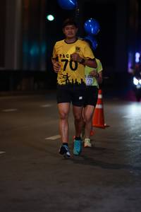 BIB: 779
                            <button type="button" onclick="openModal(18654098)" class="btn btn-primary btn-sm float-right btn-popup" data-toggle="modal" data-target=".modal-high-quality">
                        <i class="fas fa-shopping-cart"></i> Add to Cart
                    </button>
                                            <button type="button" onclick="isThisMe(18654098, true)" class="btn btn-success btn-sm float-right btn-popup btn-isme hidden" data-toggle="tooltip" data-placement="bottom" title="นี่คือรูปของคุณใช่ไหม คลิกที่นี่เพื่อเอาเข้าอัลบั้ม">
                        <i class="fas fa-plus"></i> Add to album
                    </button>
                    <button type="button" onclick="isThisMe(18654098, false)" class="btn btn-warning btn-sm float-right btn-popup btn-isnotme hidden">
                        <i class="fas fa-ban"></i> Remove from album
                    </button>