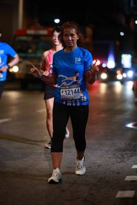 BIB: 12144, 102
                            <button type="button" onclick="openModal(18654151)" class="btn btn-primary btn-sm float-right btn-popup" data-toggle="modal" data-target=".modal-high-quality">
                        <i class="fas fa-shopping-cart"></i> Add to Cart
                    </button>
                                            <button type="button" onclick="isThisMe(18654151, true)" class="btn btn-success btn-sm float-right btn-popup btn-isme hidden" data-toggle="tooltip" data-placement="bottom" title="นี่คือรูปของคุณใช่ไหม คลิกที่นี่เพื่อเอาเข้าอัลบั้ม">
                        <i class="fas fa-plus"></i> Add to album
                    </button>
                    <button type="button" onclick="isThisMe(18654151, false)" class="btn btn-warning btn-sm float-right btn-popup btn-isnotme hidden">
                        <i class="fas fa-ban"></i> Remove from album
                    </button>