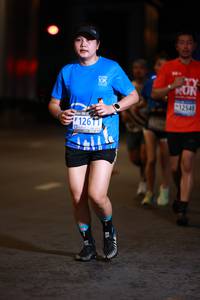 BIB: 12611, 12548
                            <button type="button" onclick="openModal(18654840)" class="btn btn-primary btn-sm float-right btn-popup" data-toggle="modal" data-target=".modal-high-quality">
                        <i class="fas fa-shopping-cart"></i> Add to Cart
                    </button>
                                            <button type="button" onclick="isThisMe(18654840, true)" class="btn btn-success btn-sm float-right btn-popup btn-isme hidden" data-toggle="tooltip" data-placement="bottom" title="นี่คือรูปของคุณใช่ไหม คลิกที่นี่เพื่อเอาเข้าอัลบั้ม">
                        <i class="fas fa-plus"></i> Add to album
                    </button>
                    <button type="button" onclick="isThisMe(18654840, false)" class="btn btn-warning btn-sm float-right btn-popup btn-isnotme hidden">
                        <i class="fas fa-ban"></i> Remove from album
                    </button>