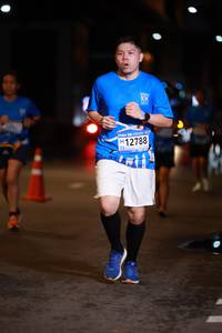 BIB: 12788
                            <button type="button" onclick="openModal(18655543)" class="btn btn-primary btn-sm float-right btn-popup" data-toggle="modal" data-target=".modal-high-quality">
                        <i class="fas fa-shopping-cart"></i> Add to Cart
                    </button>
                                            <button type="button" onclick="isThisMe(18655543, true)" class="btn btn-success btn-sm float-right btn-popup btn-isme hidden" data-toggle="tooltip" data-placement="bottom" title="นี่คือรูปของคุณใช่ไหม คลิกที่นี่เพื่อเอาเข้าอัลบั้ม">
                        <i class="fas fa-plus"></i> Add to album
                    </button>
                    <button type="button" onclick="isThisMe(18655543, false)" class="btn btn-warning btn-sm float-right btn-popup btn-isnotme hidden">
                        <i class="fas fa-ban"></i> Remove from album
                    </button>