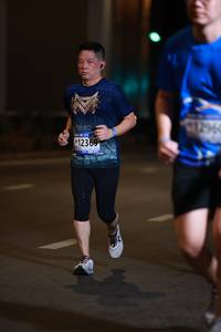 BIB: 471, 12369
                            <button type="button" onclick="openModal(18656820)" class="btn btn-primary btn-sm float-right btn-popup" data-toggle="modal" data-target=".modal-high-quality">
                        <i class="fas fa-shopping-cart"></i> Add to Cart
                    </button>
                                            <button type="button" onclick="isThisMe(18656820, true)" class="btn btn-success btn-sm float-right btn-popup btn-isme hidden" data-toggle="tooltip" data-placement="bottom" title="นี่คือรูปของคุณใช่ไหม คลิกที่นี่เพื่อเอาเข้าอัลบั้ม">
                        <i class="fas fa-plus"></i> Add to album
                    </button>
                    <button type="button" onclick="isThisMe(18656820, false)" class="btn btn-warning btn-sm float-right btn-popup btn-isnotme hidden">
                        <i class="fas fa-ban"></i> Remove from album
                    </button>