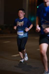 BIB: 471, 12369
                            <button type="button" onclick="openModal(18656822)" class="btn btn-primary btn-sm float-right btn-popup" data-toggle="modal" data-target=".modal-high-quality">
                        <i class="fas fa-shopping-cart"></i> Add to Cart
                    </button>
                                            <button type="button" onclick="isThisMe(18656822, true)" class="btn btn-success btn-sm float-right btn-popup btn-isme hidden" data-toggle="tooltip" data-placement="bottom" title="นี่คือรูปของคุณใช่ไหม คลิกที่นี่เพื่อเอาเข้าอัลบั้ม">
                        <i class="fas fa-plus"></i> Add to album
                    </button>
                    <button type="button" onclick="isThisMe(18656822, false)" class="btn btn-warning btn-sm float-right btn-popup btn-isnotme hidden">
                        <i class="fas fa-ban"></i> Remove from album
                    </button>