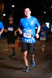 BIB: 12631
                            <button type="button" onclick="openModal(18657031)" class="btn btn-primary btn-sm float-right btn-popup" data-toggle="modal" data-target=".modal-high-quality">
                        <i class="fas fa-shopping-cart"></i> Add to Cart
                    </button>
                                            <button type="button" onclick="isThisMe(18657031, true)" class="btn btn-success btn-sm float-right btn-popup btn-isme hidden" data-toggle="tooltip" data-placement="bottom" title="นี่คือรูปของคุณใช่ไหม คลิกที่นี่เพื่อเอาเข้าอัลบั้ม">
                        <i class="fas fa-plus"></i> Add to album
                    </button>
                    <button type="button" onclick="isThisMe(18657031, false)" class="btn btn-warning btn-sm float-right btn-popup btn-isnotme hidden">
                        <i class="fas fa-ban"></i> Remove from album
                    </button>