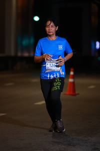 BIB: 126
                            <button type="button" onclick="openModal(18656131)" class="btn btn-primary btn-sm float-right btn-popup" data-toggle="modal" data-target=".modal-high-quality">
                        <i class="fas fa-shopping-cart"></i> Add to Cart
                    </button>
                                            <button type="button" onclick="isThisMe(18656131, true)" class="btn btn-success btn-sm float-right btn-popup btn-isme hidden" data-toggle="tooltip" data-placement="bottom" title="นี่คือรูปของคุณใช่ไหม คลิกที่นี่เพื่อเอาเข้าอัลบั้ม">
                        <i class="fas fa-plus"></i> Add to album
                    </button>
                    <button type="button" onclick="isThisMe(18656131, false)" class="btn btn-warning btn-sm float-right btn-popup btn-isnotme hidden">
                        <i class="fas fa-ban"></i> Remove from album
                    </button>