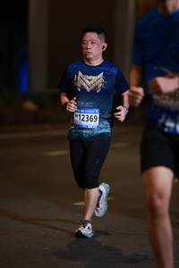 BIB: 471, 12369, 107
                            <button type="button" onclick="openModal(18656831)" class="btn btn-primary btn-sm float-right btn-popup" data-toggle="modal" data-target=".modal-high-quality">
                        <i class="fas fa-shopping-cart"></i> Add to Cart
                    </button>
                                            <button type="button" onclick="isThisMe(18656831, true)" class="btn btn-success btn-sm float-right btn-popup btn-isme hidden" data-toggle="tooltip" data-placement="bottom" title="นี่คือรูปของคุณใช่ไหม คลิกที่นี่เพื่อเอาเข้าอัลบั้ม">
                        <i class="fas fa-plus"></i> Add to album
                    </button>
                    <button type="button" onclick="isThisMe(18656831, false)" class="btn btn-warning btn-sm float-right btn-popup btn-isnotme hidden">
                        <i class="fas fa-ban"></i> Remove from album
                    </button>