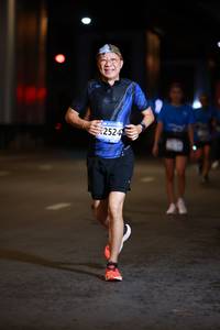 BIB: 2524
                            <button type="button" onclick="openModal(18657586)" class="btn btn-primary btn-sm float-right btn-popup" data-toggle="modal" data-target=".modal-high-quality">
                        <i class="fas fa-shopping-cart"></i> Add to Cart
                    </button>
                                            <button type="button" onclick="isThisMe(18657586, true)" class="btn btn-success btn-sm float-right btn-popup btn-isme hidden" data-toggle="tooltip" data-placement="bottom" title="นี่คือรูปของคุณใช่ไหม คลิกที่นี่เพื่อเอาเข้าอัลบั้ม">
                        <i class="fas fa-plus"></i> Add to album
                    </button>
                    <button type="button" onclick="isThisMe(18657586, false)" class="btn btn-warning btn-sm float-right btn-popup btn-isnotme hidden">
                        <i class="fas fa-ban"></i> Remove from album
                    </button>