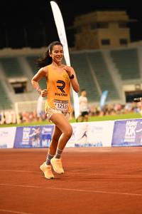 BIB: 12535
                            <button type="button" onclick="openModal(18720942)" class="btn btn-primary btn-sm float-right btn-popup" data-toggle="modal" data-target=".modal-high-quality">
                        <i class="fas fa-shopping-cart"></i> Add to Cart
                    </button>
                                            <button type="button" onclick="isThisMe(18720942, true)" class="btn btn-success btn-sm float-right btn-popup btn-isme hidden" data-toggle="tooltip" data-placement="bottom" title="นี่คือรูปของคุณใช่ไหม คลิกที่นี่เพื่อเอาเข้าอัลบั้ม">
                        <i class="fas fa-plus"></i> Add to album
                    </button>
                    <button type="button" onclick="isThisMe(18720942, false)" class="btn btn-warning btn-sm float-right btn-popup btn-isnotme hidden">
                        <i class="fas fa-ban"></i> Remove from album
                    </button>