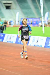 BIB: 12533
                            <button type="button" onclick="openModal(18718072)" class="btn btn-primary btn-sm float-right btn-popup" data-toggle="modal" data-target=".modal-high-quality">
                        <i class="fas fa-shopping-cart"></i> Add to Cart
                    </button>
                                            <button type="button" onclick="isThisMe(18718072, true)" class="btn btn-success btn-sm float-right btn-popup btn-isme hidden" data-toggle="tooltip" data-placement="bottom" title="นี่คือรูปของคุณใช่ไหม คลิกที่นี่เพื่อเอาเข้าอัลบั้ม">
                        <i class="fas fa-plus"></i> Add to album
                    </button>
                    <button type="button" onclick="isThisMe(18718072, false)" class="btn btn-warning btn-sm float-right btn-popup btn-isnotme hidden">
                        <i class="fas fa-ban"></i> Remove from album
                    </button>