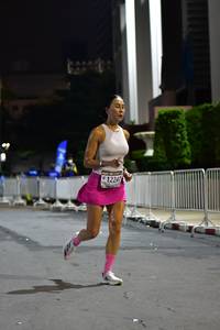 BIB: 12247
                            <button type="button" onclick="openModal(18698833)" class="btn btn-primary btn-sm float-right btn-popup" data-toggle="modal" data-target=".modal-high-quality">
                        <i class="fas fa-shopping-cart"></i> Add to Cart
                    </button>
                                            <button type="button" onclick="isThisMe(18698833, true)" class="btn btn-success btn-sm float-right btn-popup btn-isme hidden" data-toggle="tooltip" data-placement="bottom" title="นี่คือรูปของคุณใช่ไหม คลิกที่นี่เพื่อเอาเข้าอัลบั้ม">
                        <i class="fas fa-plus"></i> Add to album
                    </button>
                    <button type="button" onclick="isThisMe(18698833, false)" class="btn btn-warning btn-sm float-right btn-popup btn-isnotme hidden">
                        <i class="fas fa-ban"></i> Remove from album
                    </button>