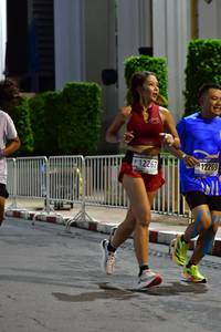 BIB: 12267, 12269
                            <button type="button" onclick="openModal(18699019)" class="btn btn-primary btn-sm float-right btn-popup" data-toggle="modal" data-target=".modal-high-quality">
                        <i class="fas fa-shopping-cart"></i> Add to Cart
                    </button>
                                            <button type="button" onclick="isThisMe(18699019, true)" class="btn btn-success btn-sm float-right btn-popup btn-isme hidden" data-toggle="tooltip" data-placement="bottom" title="นี่คือรูปของคุณใช่ไหม คลิกที่นี่เพื่อเอาเข้าอัลบั้ม">
                        <i class="fas fa-plus"></i> Add to album
                    </button>
                    <button type="button" onclick="isThisMe(18699019, false)" class="btn btn-warning btn-sm float-right btn-popup btn-isnotme hidden">
                        <i class="fas fa-ban"></i> Remove from album
                    </button>