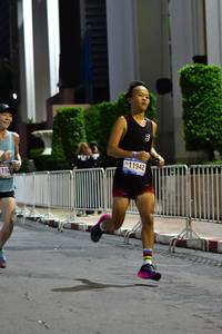 BIB: 192, 11942
                            <button type="button" onclick="openModal(18700232)" class="btn btn-primary btn-sm float-right btn-popup" data-toggle="modal" data-target=".modal-high-quality">
                        <i class="fas fa-shopping-cart"></i> Add to Cart
                    </button>
                                            <button type="button" onclick="isThisMe(18700232, true)" class="btn btn-success btn-sm float-right btn-popup btn-isme hidden" data-toggle="tooltip" data-placement="bottom" title="นี่คือรูปของคุณใช่ไหม คลิกที่นี่เพื่อเอาเข้าอัลบั้ม">
                        <i class="fas fa-plus"></i> Add to album
                    </button>
                    <button type="button" onclick="isThisMe(18700232, false)" class="btn btn-warning btn-sm float-right btn-popup btn-isnotme hidden">
                        <i class="fas fa-ban"></i> Remove from album
                    </button>