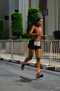 BIB: 12944
                            <button type="button" onclick="openModal(18700764)" class="btn btn-primary btn-sm float-right btn-popup" data-toggle="modal" data-target=".modal-high-quality">
                        <i class="fas fa-shopping-cart"></i> Add to Cart
                    </button>
                                            <button type="button" onclick="isThisMe(18700764, true)" class="btn btn-success btn-sm float-right btn-popup btn-isme hidden" data-toggle="tooltip" data-placement="bottom" title="นี่คือรูปของคุณใช่ไหม คลิกที่นี่เพื่อเอาเข้าอัลบั้ม">
                        <i class="fas fa-plus"></i> Add to album
                    </button>
                    <button type="button" onclick="isThisMe(18700764, false)" class="btn btn-warning btn-sm float-right btn-popup btn-isnotme hidden">
                        <i class="fas fa-ban"></i> Remove from album
                    </button>