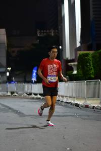 BIB: 12238
                            <button type="button" onclick="openModal(18698813)" class="btn btn-primary btn-sm float-right btn-popup" data-toggle="modal" data-target=".modal-high-quality">
                        <i class="fas fa-shopping-cart"></i> Add to Cart
                    </button>
                                            <button type="button" onclick="isThisMe(18698813, true)" class="btn btn-success btn-sm float-right btn-popup btn-isme hidden" data-toggle="tooltip" data-placement="bottom" title="นี่คือรูปของคุณใช่ไหม คลิกที่นี่เพื่อเอาเข้าอัลบั้ม">
                        <i class="fas fa-plus"></i> Add to album
                    </button>
                    <button type="button" onclick="isThisMe(18698813, false)" class="btn btn-warning btn-sm float-right btn-popup btn-isnotme hidden">
                        <i class="fas fa-ban"></i> Remove from album
                    </button>