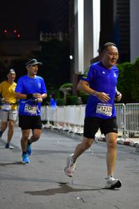 BIB: 12010, 12328
                            <button type="button" onclick="openModal(18699423)" class="btn btn-primary btn-sm float-right btn-popup" data-toggle="modal" data-target=".modal-high-quality">
                        <i class="fas fa-shopping-cart"></i> Add to Cart
                    </button>
                                            <button type="button" onclick="isThisMe(18699423, true)" class="btn btn-success btn-sm float-right btn-popup btn-isme hidden" data-toggle="tooltip" data-placement="bottom" title="นี่คือรูปของคุณใช่ไหม คลิกที่นี่เพื่อเอาเข้าอัลบั้ม">
                        <i class="fas fa-plus"></i> Add to album
                    </button>
                    <button type="button" onclick="isThisMe(18699423, false)" class="btn btn-warning btn-sm float-right btn-popup btn-isnotme hidden">
                        <i class="fas fa-ban"></i> Remove from album
                    </button>