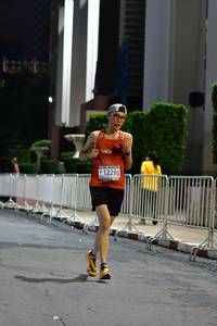 BIB: 12290
                            <button type="button" onclick="openModal(18698215)" class="btn btn-primary btn-sm float-right btn-popup" data-toggle="modal" data-target=".modal-high-quality">
                        <i class="fas fa-shopping-cart"></i> Add to Cart
                    </button>
                                            <button type="button" onclick="isThisMe(18698215, true)" class="btn btn-success btn-sm float-right btn-popup btn-isme hidden" data-toggle="tooltip" data-placement="bottom" title="นี่คือรูปของคุณใช่ไหม คลิกที่นี่เพื่อเอาเข้าอัลบั้ม">
                        <i class="fas fa-plus"></i> Add to album
                    </button>
                    <button type="button" onclick="isThisMe(18698215, false)" class="btn btn-warning btn-sm float-right btn-popup btn-isnotme hidden">
                        <i class="fas fa-ban"></i> Remove from album
                    </button>