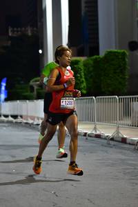 BIB: 12081
                            <button type="button" onclick="openModal(18700673)" class="btn btn-primary btn-sm float-right btn-popup" data-toggle="modal" data-target=".modal-high-quality">
                        <i class="fas fa-shopping-cart"></i> Add to Cart
                    </button>
                                            <button type="button" onclick="isThisMe(18700673, true)" class="btn btn-success btn-sm float-right btn-popup btn-isme hidden" data-toggle="tooltip" data-placement="bottom" title="นี่คือรูปของคุณใช่ไหม คลิกที่นี่เพื่อเอาเข้าอัลบั้ม">
                        <i class="fas fa-plus"></i> Add to album
                    </button>
                    <button type="button" onclick="isThisMe(18700673, false)" class="btn btn-warning btn-sm float-right btn-popup btn-isnotme hidden">
                        <i class="fas fa-ban"></i> Remove from album
                    </button>