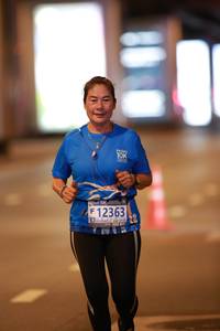 BIB: 12363
                            <button type="button" onclick="openModal(18693857)" class="btn btn-primary btn-sm float-right btn-popup" data-toggle="modal" data-target=".modal-high-quality">
                        <i class="fas fa-shopping-cart"></i> Add to Cart
                    </button>
                                            <button type="button" onclick="isThisMe(18693857, true)" class="btn btn-success btn-sm float-right btn-popup btn-isme hidden" data-toggle="tooltip" data-placement="bottom" title="นี่คือรูปของคุณใช่ไหม คลิกที่นี่เพื่อเอาเข้าอัลบั้ม">
                        <i class="fas fa-plus"></i> Add to album
                    </button>
                    <button type="button" onclick="isThisMe(18693857, false)" class="btn btn-warning btn-sm float-right btn-popup btn-isnotme hidden">
                        <i class="fas fa-ban"></i> Remove from album
                    </button>