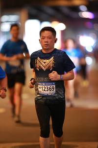 BIB: 471, 12369
                            <button type="button" onclick="openModal(18693322)" class="btn btn-primary btn-sm float-right btn-popup" data-toggle="modal" data-target=".modal-high-quality">
                        <i class="fas fa-shopping-cart"></i> Add to Cart
                    </button>
                                            <button type="button" onclick="isThisMe(18693322, true)" class="btn btn-success btn-sm float-right btn-popup btn-isme hidden" data-toggle="tooltip" data-placement="bottom" title="นี่คือรูปของคุณใช่ไหม คลิกที่นี่เพื่อเอาเข้าอัลบั้ม">
                        <i class="fas fa-plus"></i> Add to album
                    </button>
                    <button type="button" onclick="isThisMe(18693322, false)" class="btn btn-warning btn-sm float-right btn-popup btn-isnotme hidden">
                        <i class="fas fa-ban"></i> Remove from album
                    </button>