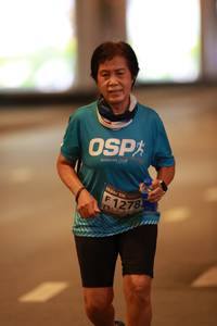 BIB: 1278
                            <button type="button" onclick="openModal(18694596)" class="btn btn-primary btn-sm float-right btn-popup" data-toggle="modal" data-target=".modal-high-quality">
                        <i class="fas fa-shopping-cart"></i> Add to Cart
                    </button>
                                            <button type="button" onclick="isThisMe(18694596, true)" class="btn btn-success btn-sm float-right btn-popup btn-isme hidden" data-toggle="tooltip" data-placement="bottom" title="นี่คือรูปของคุณใช่ไหม คลิกที่นี่เพื่อเอาเข้าอัลบั้ม">
                        <i class="fas fa-plus"></i> Add to album
                    </button>
                    <button type="button" onclick="isThisMe(18694596, false)" class="btn btn-warning btn-sm float-right btn-popup btn-isnotme hidden">
                        <i class="fas fa-ban"></i> Remove from album
                    </button>