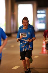 BIB: 12708
                            <button type="button" onclick="openModal(18692895)" class="btn btn-primary btn-sm float-right btn-popup" data-toggle="modal" data-target=".modal-high-quality">
                        <i class="fas fa-shopping-cart"></i> Add to Cart
                    </button>
                                            <button type="button" onclick="isThisMe(18692895, true)" class="btn btn-success btn-sm float-right btn-popup btn-isme hidden" data-toggle="tooltip" data-placement="bottom" title="นี่คือรูปของคุณใช่ไหม คลิกที่นี่เพื่อเอาเข้าอัลบั้ม">
                        <i class="fas fa-plus"></i> Add to album
                    </button>
                    <button type="button" onclick="isThisMe(18692895, false)" class="btn btn-warning btn-sm float-right btn-popup btn-isnotme hidden">
                        <i class="fas fa-ban"></i> Remove from album
                    </button>