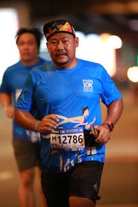 BIB: 12786
                            <button type="button" onclick="openModal(18693719)" class="btn btn-primary btn-sm float-right btn-popup" data-toggle="modal" data-target=".modal-high-quality">
                        <i class="fas fa-shopping-cart"></i> Add to Cart
                    </button>
                                            <button type="button" onclick="isThisMe(18693719, true)" class="btn btn-success btn-sm float-right btn-popup btn-isme hidden" data-toggle="tooltip" data-placement="bottom" title="นี่คือรูปของคุณใช่ไหม คลิกที่นี่เพื่อเอาเข้าอัลบั้ม">
                        <i class="fas fa-plus"></i> Add to album
                    </button>
                    <button type="button" onclick="isThisMe(18693719, false)" class="btn btn-warning btn-sm float-right btn-popup btn-isnotme hidden">
                        <i class="fas fa-ban"></i> Remove from album
                    </button>