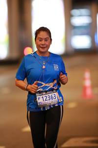 BIB: 12363, 100
                            <button type="button" onclick="openModal(18693917)" class="btn btn-primary btn-sm float-right btn-popup" data-toggle="modal" data-target=".modal-high-quality">
                        <i class="fas fa-shopping-cart"></i> Add to Cart
                    </button>
                                            <button type="button" onclick="isThisMe(18693917, true)" class="btn btn-success btn-sm float-right btn-popup btn-isme hidden" data-toggle="tooltip" data-placement="bottom" title="นี่คือรูปของคุณใช่ไหม คลิกที่นี่เพื่อเอาเข้าอัลบั้ม">
                        <i class="fas fa-plus"></i> Add to album
                    </button>
                    <button type="button" onclick="isThisMe(18693917, false)" class="btn btn-warning btn-sm float-right btn-popup btn-isnotme hidden">
                        <i class="fas fa-ban"></i> Remove from album
                    </button>