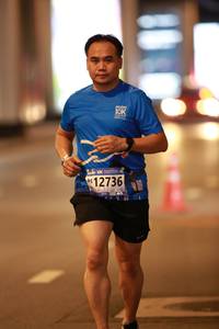 BIB: 12736
                            <button type="button" onclick="openModal(18693816)" class="btn btn-primary btn-sm float-right btn-popup" data-toggle="modal" data-target=".modal-high-quality">
                        <i class="fas fa-shopping-cart"></i> Add to Cart
                    </button>
                                            <button type="button" onclick="isThisMe(18693816, true)" class="btn btn-success btn-sm float-right btn-popup btn-isme hidden" data-toggle="tooltip" data-placement="bottom" title="นี่คือรูปของคุณใช่ไหม คลิกที่นี่เพื่อเอาเข้าอัลบั้ม">
                        <i class="fas fa-plus"></i> Add to album
                    </button>
                    <button type="button" onclick="isThisMe(18693816, false)" class="btn btn-warning btn-sm float-right btn-popup btn-isnotme hidden">
                        <i class="fas fa-ban"></i> Remove from album
                    </button>