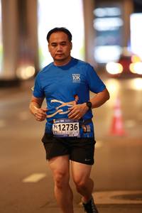 BIB: 12736
                            <button type="button" onclick="openModal(18693823)" class="btn btn-primary btn-sm float-right btn-popup" data-toggle="modal" data-target=".modal-high-quality">
                        <i class="fas fa-shopping-cart"></i> Add to Cart
                    </button>
                                            <button type="button" onclick="isThisMe(18693823, true)" class="btn btn-success btn-sm float-right btn-popup btn-isme hidden" data-toggle="tooltip" data-placement="bottom" title="นี่คือรูปของคุณใช่ไหม คลิกที่นี่เพื่อเอาเข้าอัลบั้ม">
                        <i class="fas fa-plus"></i> Add to album
                    </button>
                    <button type="button" onclick="isThisMe(18693823, false)" class="btn btn-warning btn-sm float-right btn-popup btn-isnotme hidden">
                        <i class="fas fa-ban"></i> Remove from album
                    </button>