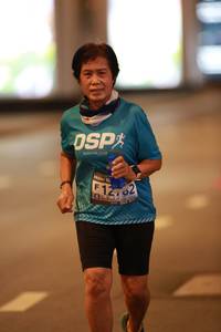 BIB: 127
                            <button type="button" onclick="openModal(18694591)" class="btn btn-primary btn-sm float-right btn-popup" data-toggle="modal" data-target=".modal-high-quality">
                        <i class="fas fa-shopping-cart"></i> Add to Cart
                    </button>
                                            <button type="button" onclick="isThisMe(18694591, true)" class="btn btn-success btn-sm float-right btn-popup btn-isme hidden" data-toggle="tooltip" data-placement="bottom" title="นี่คือรูปของคุณใช่ไหม คลิกที่นี่เพื่อเอาเข้าอัลบั้ม">
                        <i class="fas fa-plus"></i> Add to album
                    </button>
                    <button type="button" onclick="isThisMe(18694591, false)" class="btn btn-warning btn-sm float-right btn-popup btn-isnotme hidden">
                        <i class="fas fa-ban"></i> Remove from album
                    </button>